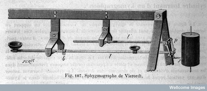 Blood pressure measurement - Wikipedia