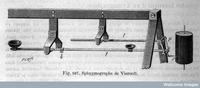 Vierordt's sphygmograph.