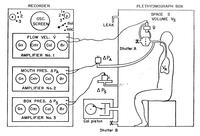 A schematic of Dubois' plethysmograph and analyzer from around 1955.