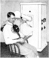 Short wave bipolar diathermy machine from 1933.